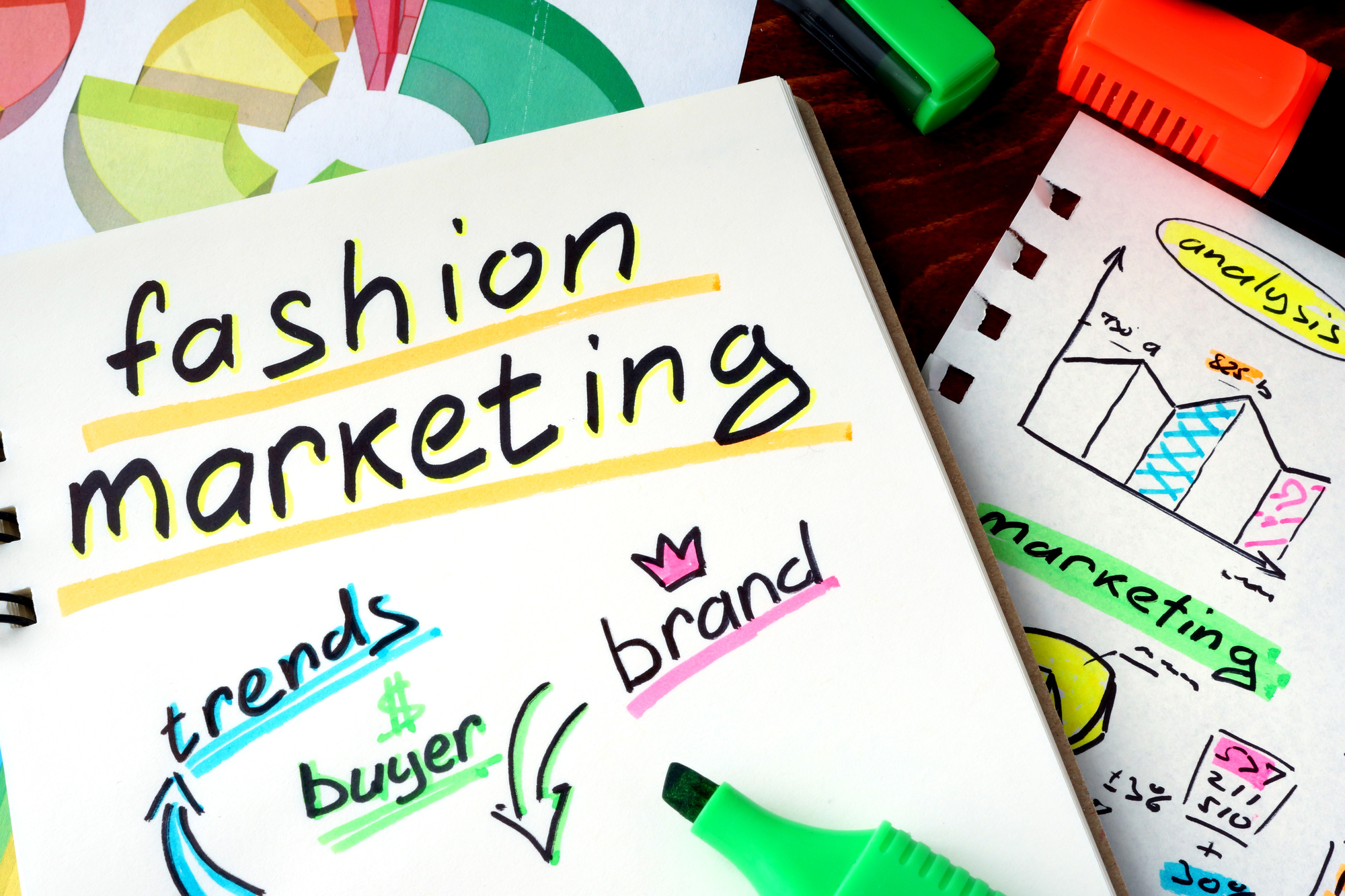 3 Fashion Marketing Tips To Help Build Your Clothing Line s Brand 